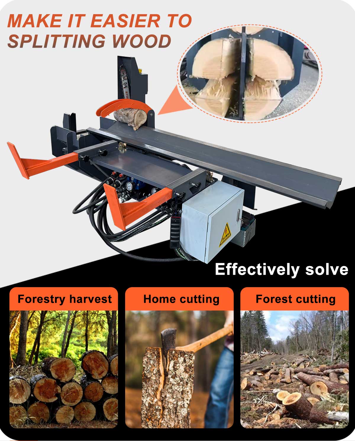 PTO Log Splitter PTO Log Splitter