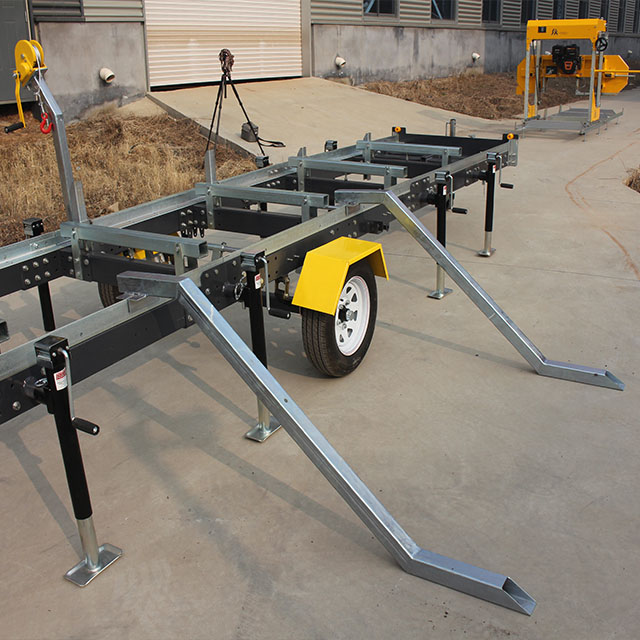 Band Portable Sawmill