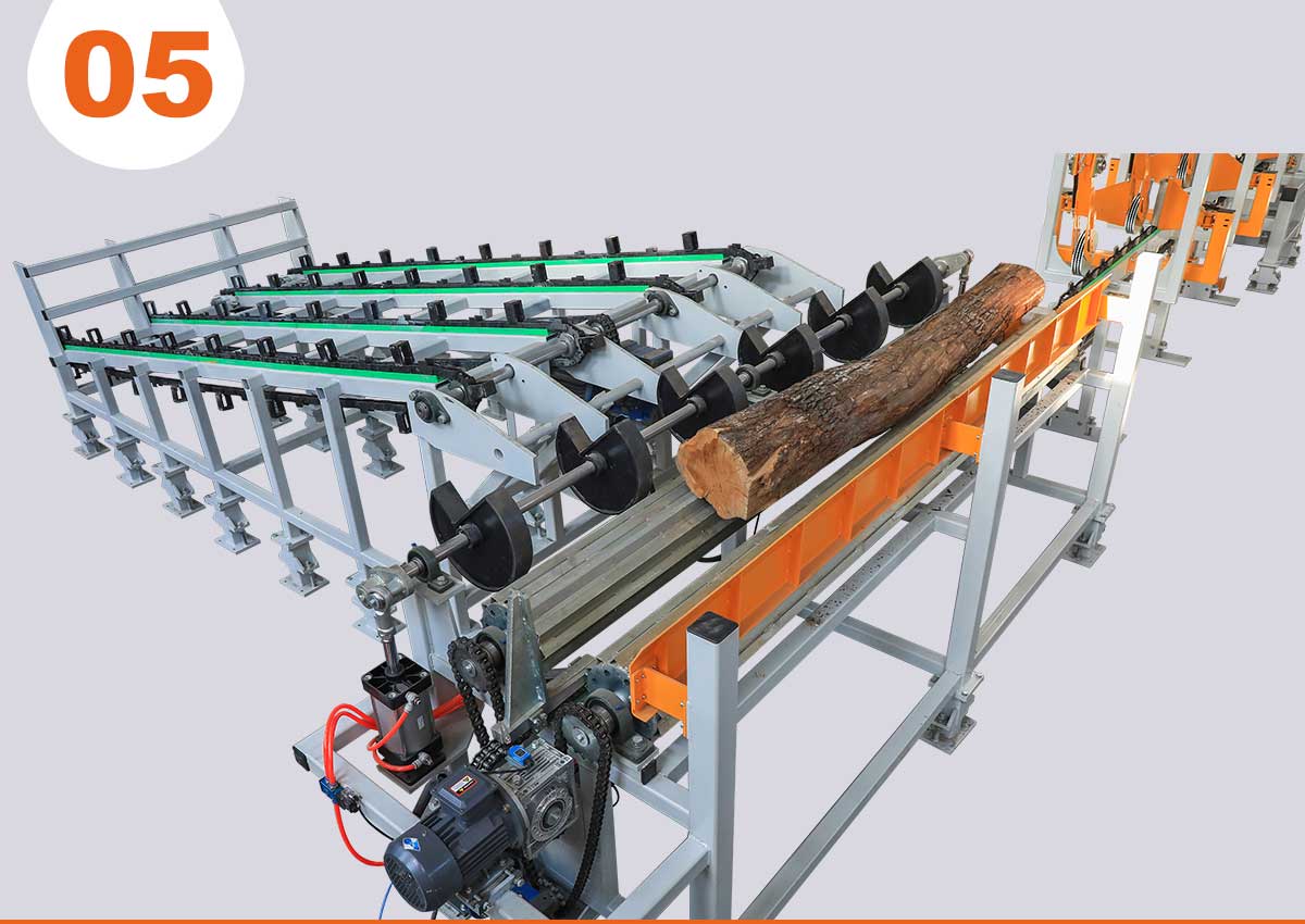 Sawmill Line  Sawmill Line