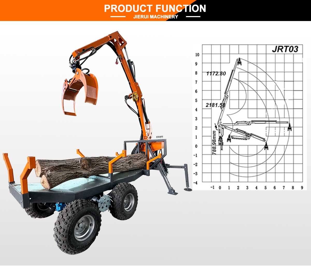 Трейлер журнала